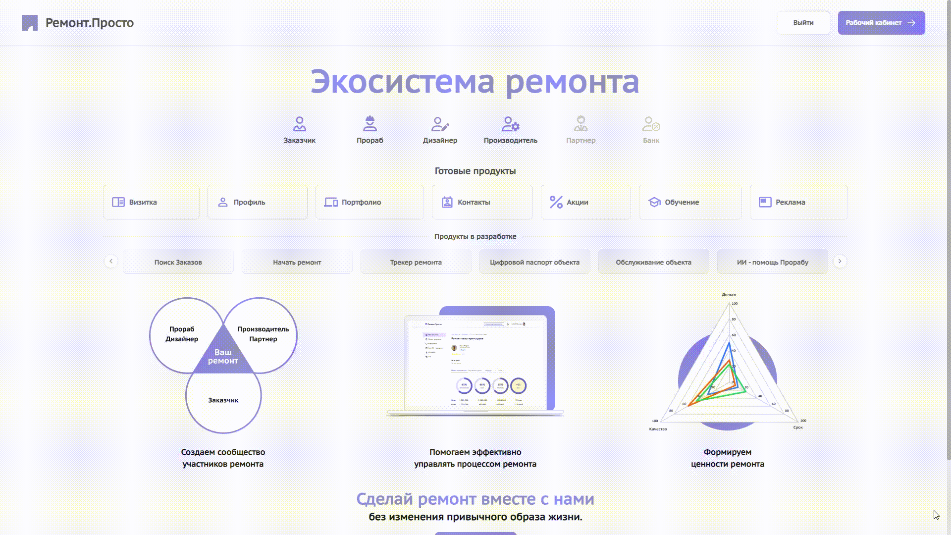 РЕМОНТ. ПРОСТО